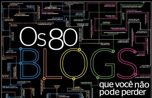 80blogs